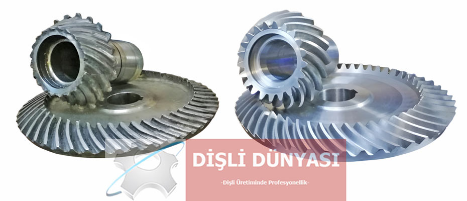 Ayna Mahruti Dişli Üretimi Ayna Mahruti Dişli Üretimi