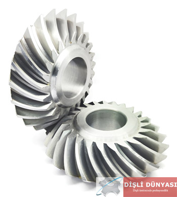 Ayna mahruti dişliler Ayna mahruti dişliler