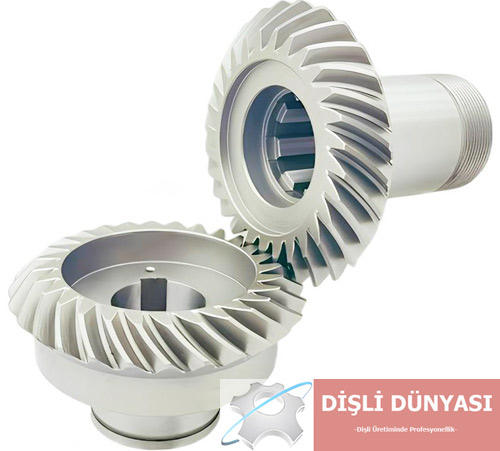 Freze Ayna Mahruti Dişli Freze Ayna Mahruti Dişli