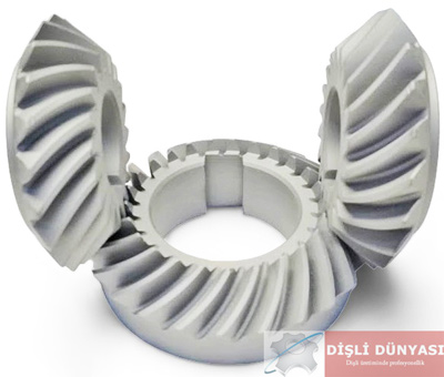 Sağ Sol Yönlü Ayna Mahruti Dişli Sağ Sol Yönlü Ayna Mahruti Dişli