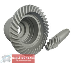 Forklift Ayna Mahruti Dişlisi Forklift Ayna Mahruti Dişlisi