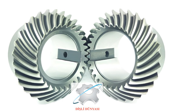 1:1 Oran Ayna Mahruti Dişli 1:1 Oran Ayna Mahruti Dişli