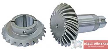Z23-23 ayna mahruti dişli Z23-23 ayna mahruti dişli