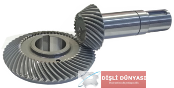 Z25-Z50 Ayna Mahruti Dişli Z25-Z50 Ayna Mahruti Dişli