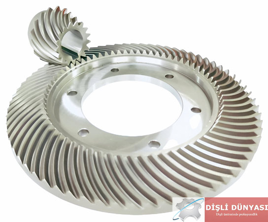 Ayna Mahruti Ayna Mahruti