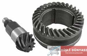 hilti ayna mahruti dişlisi hilti ayna mahruti dişlisi