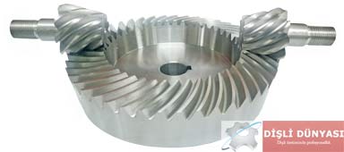 Özel Ayna Mahruti Dişli Özel Ayna Mahruti Dişli