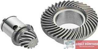 ayna mahruti dişli çark takımı