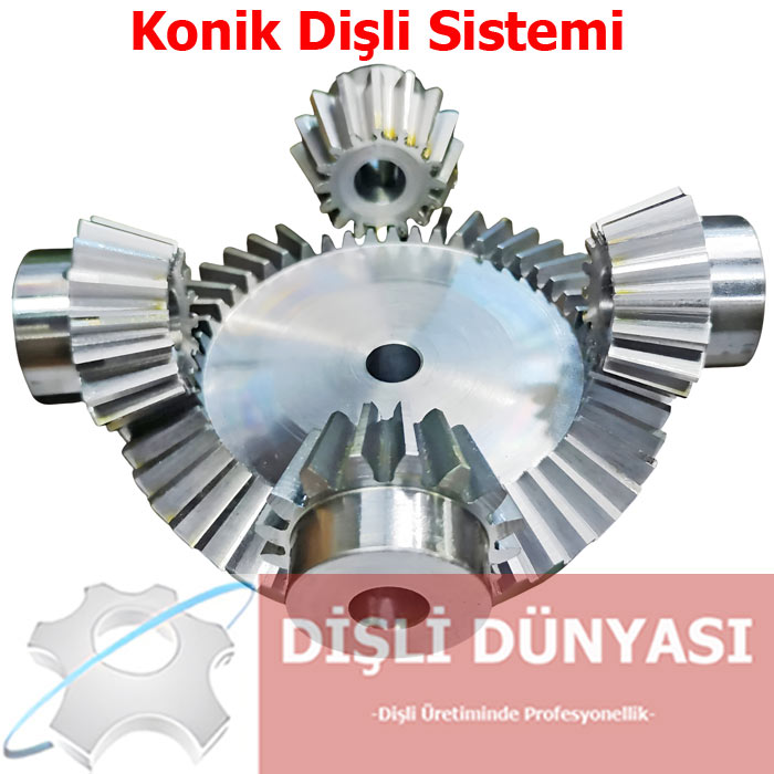 Konik Dişli Sistemi