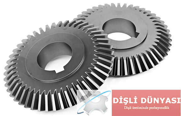 Konik Dişliler