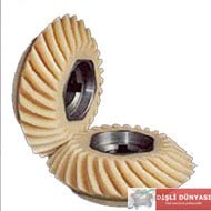 plastik spiral konik dişli